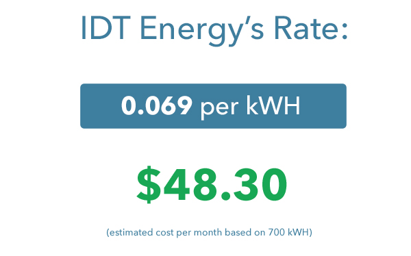 idt-energy-comed-idte-rate